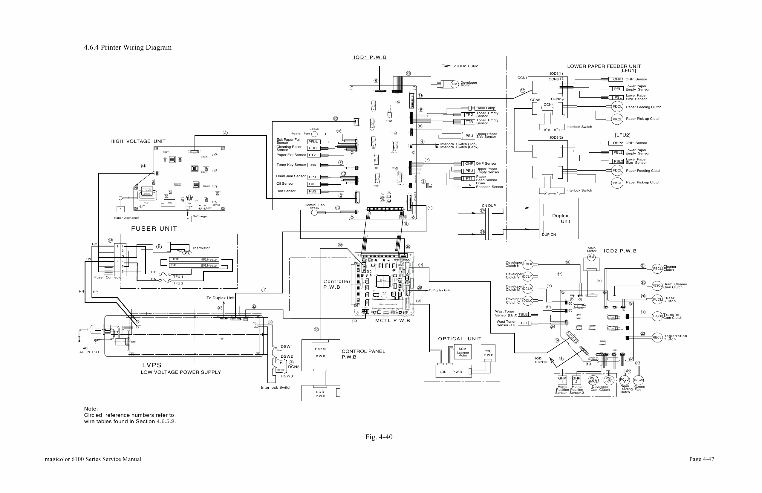 Konica-Minolta magicolor 6100 Service Manual-4